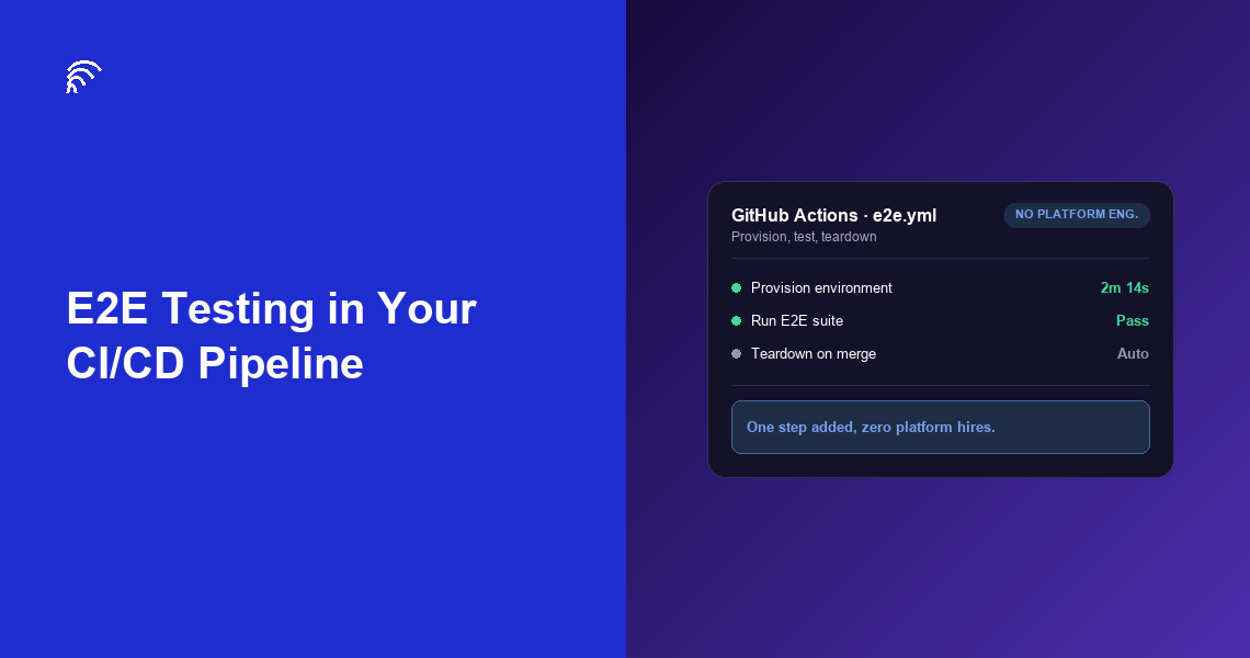 Adding E2E Testing to Your CI/CD Pipeline Without a Platform Engineer