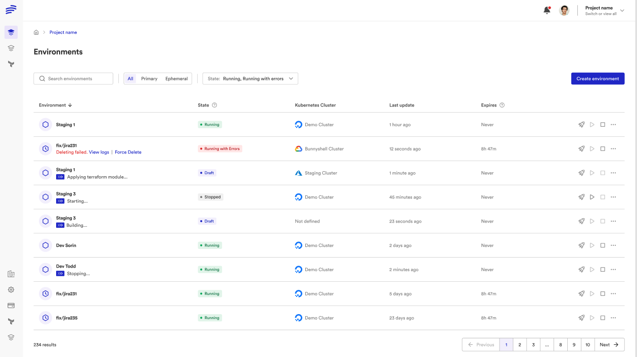 Bunnyshell environment list — primary and ephemeral environments with status