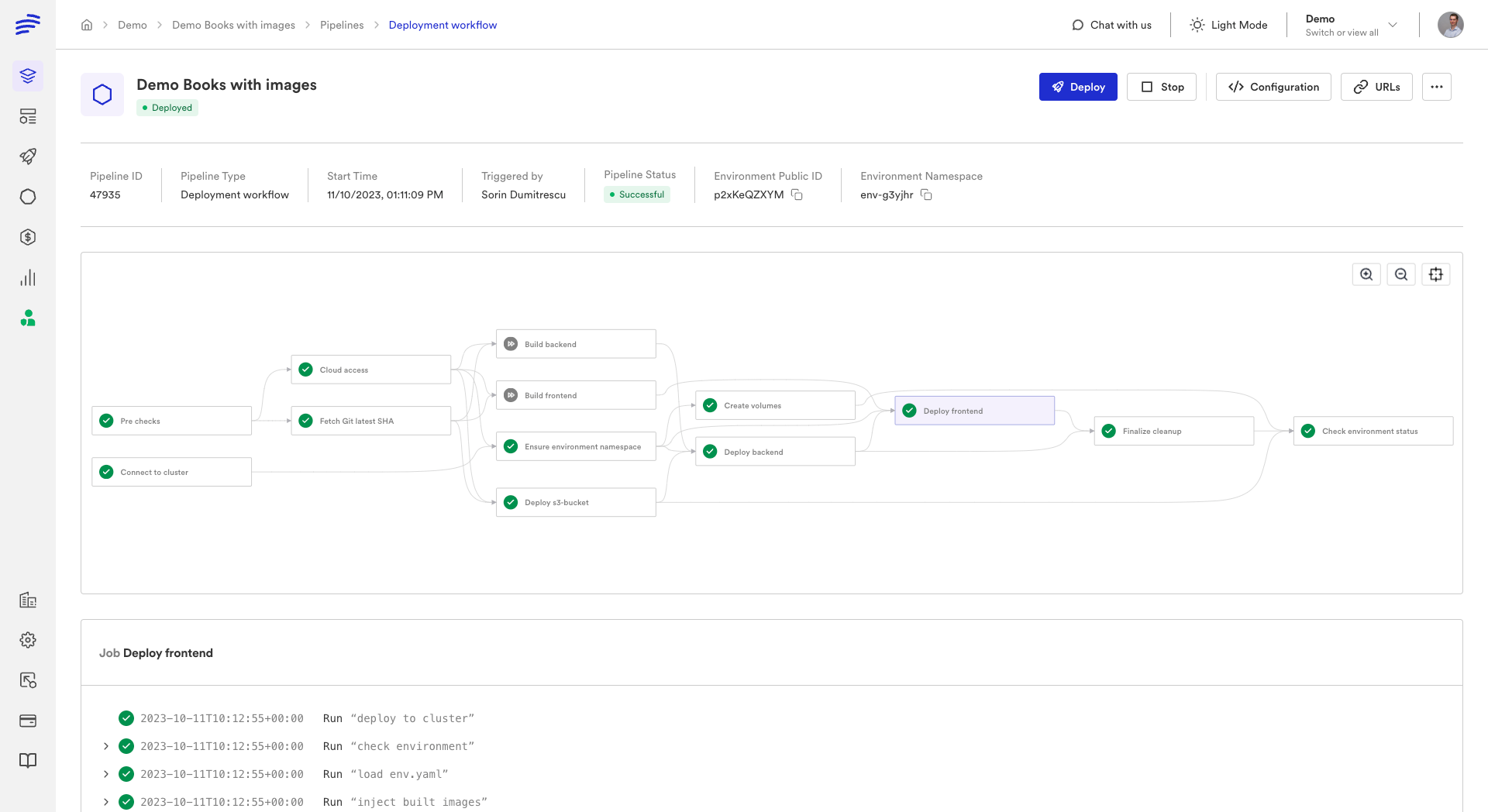 Bunnyshell pipeline DAG — parallel component deployment with dependency ordering