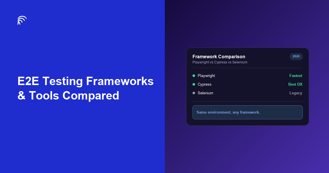 E2E Testing Frameworks & Tools: Playwright vs Cypress vs Selenium