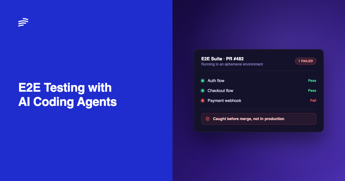 E2E Testing with AI Coding Agents: A Practical Guide