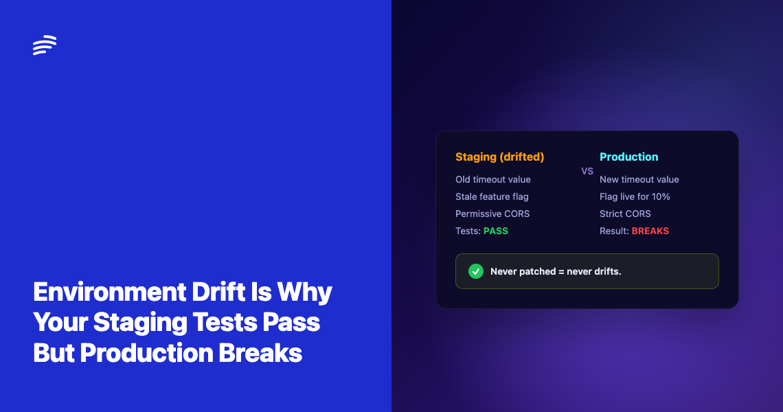 Environment Drift Is Why Your Staging Tests Pass But Production Breaks