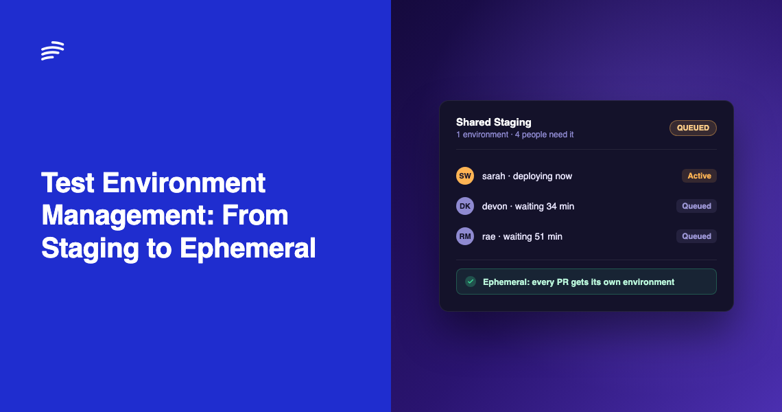 Test Environment Management: From Shared Staging to Ephemeral