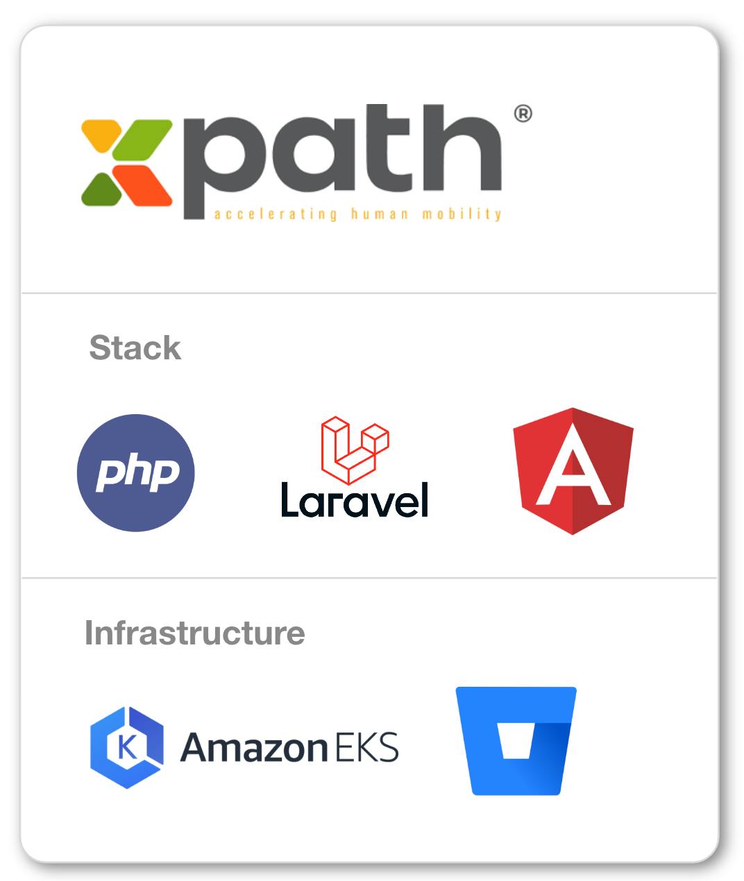 XPath