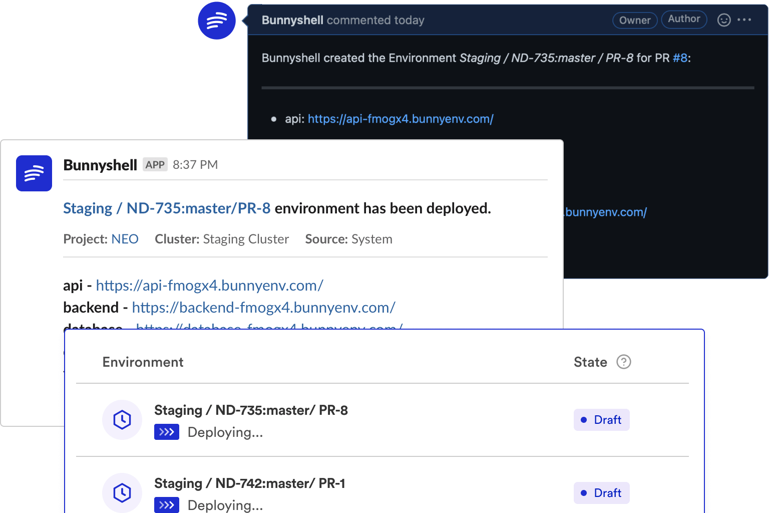 Automatic Ephemeral Environments with every Pull-request