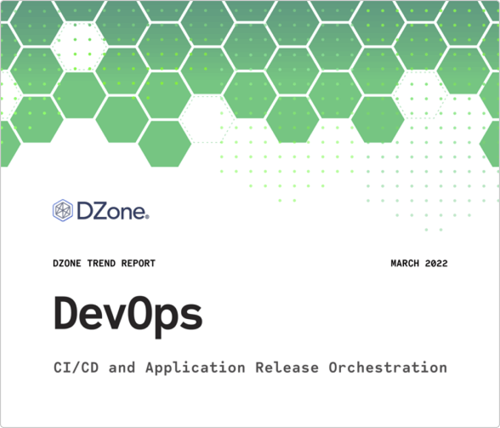 Dzone banner