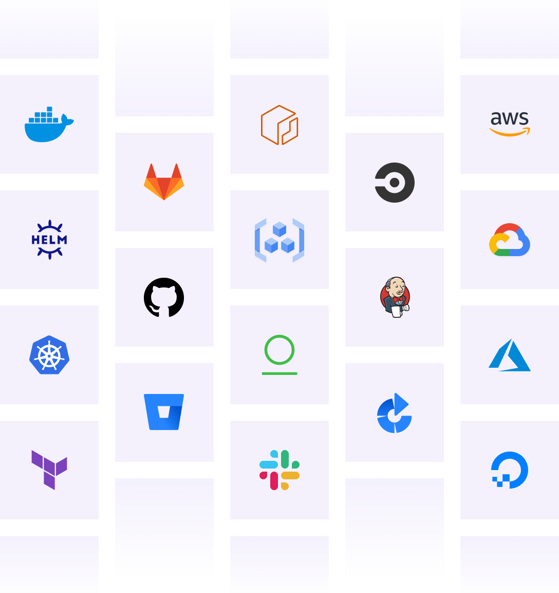 Bunnyshell works and integrates with your existing toolset